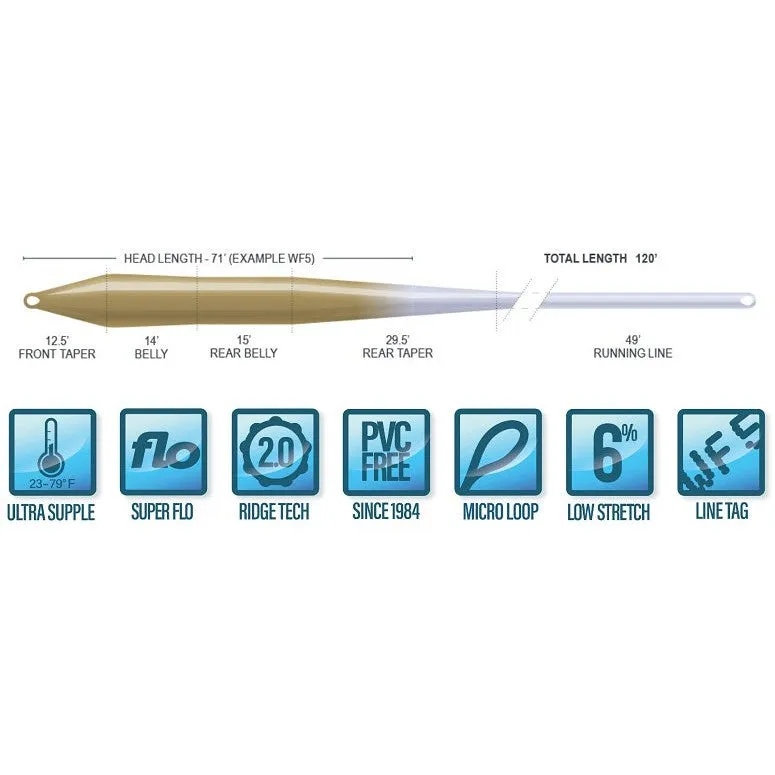 Airflo Ridge 2.0 Super Trout