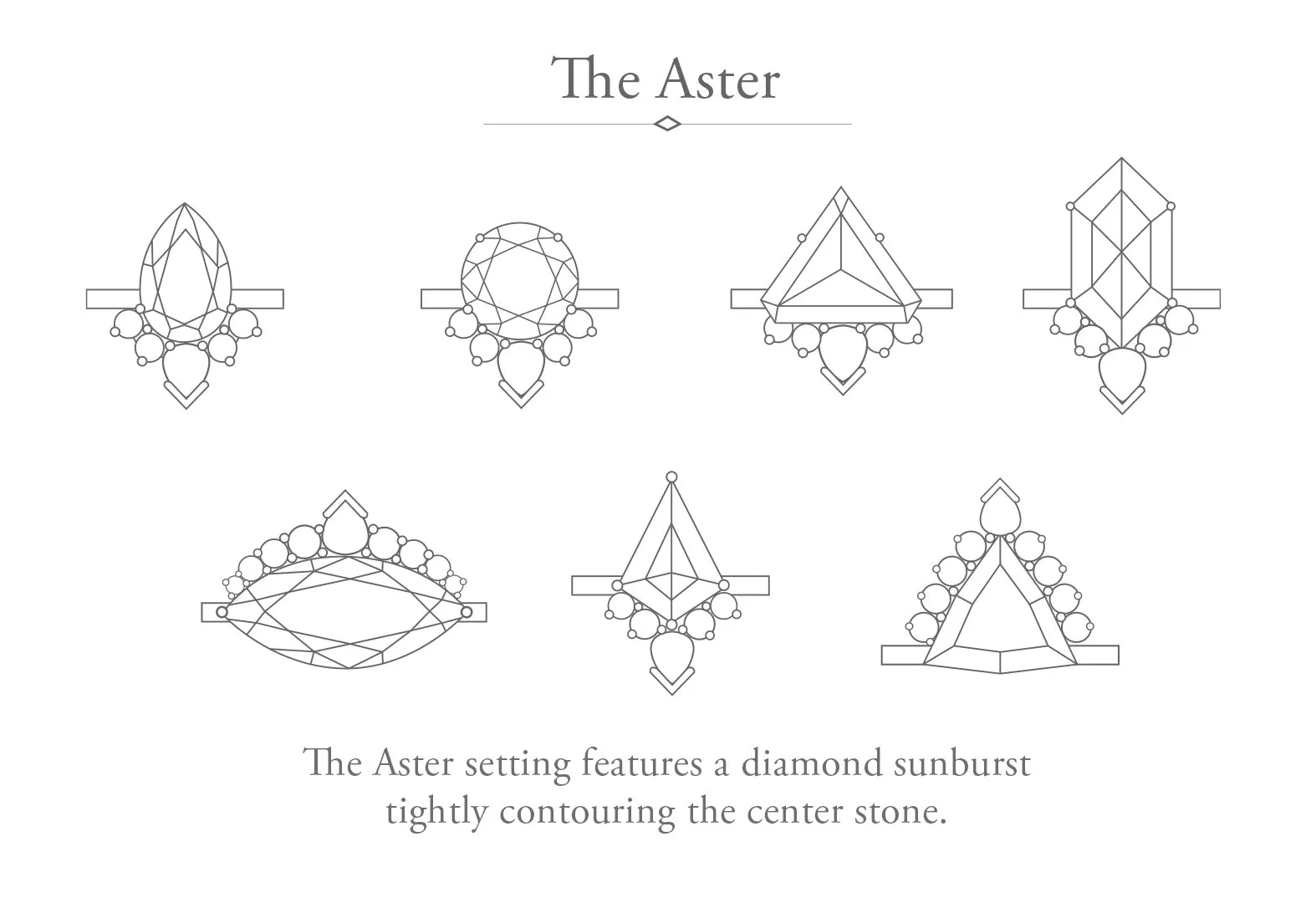 The Aster Ring with a .79ct Kite-Shaped Sunstone